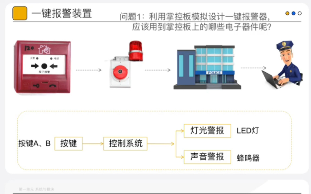 一键报警器安装图解图片