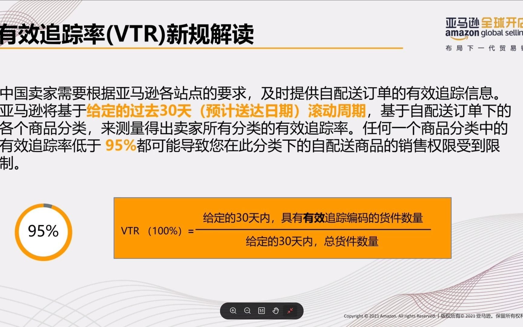 亚马逊自配送卖家必修课:亚马逊有效追踪率(VTR)新政全解读,另有云途上线购买配送重要更新!哔哩哔哩bilibili