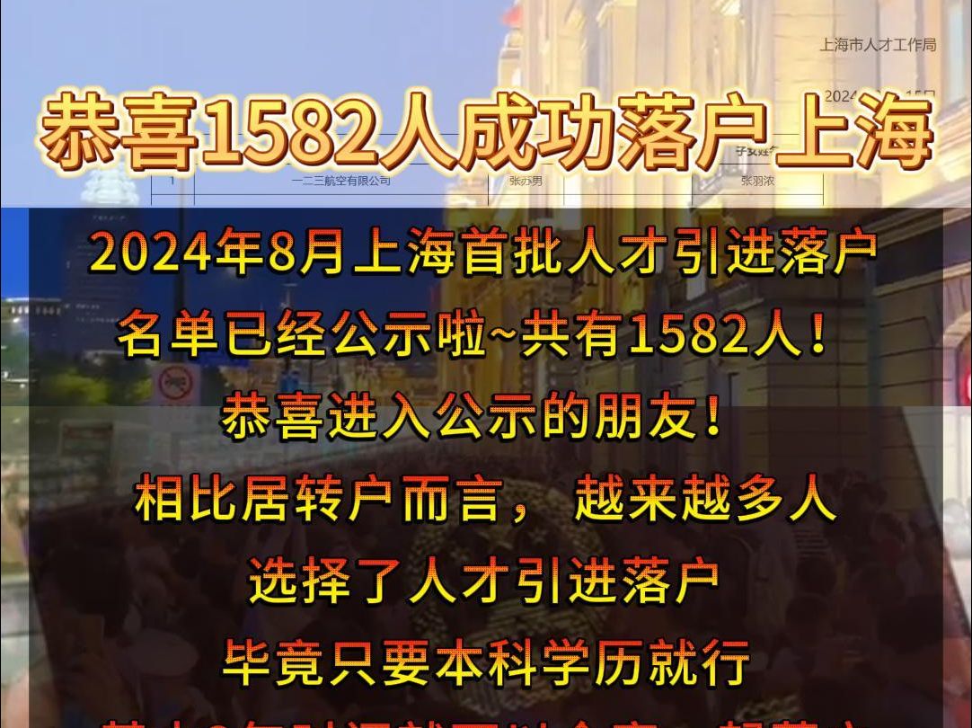 恭喜上海8月成功人才引进1582人!哔哩哔哩bilibili