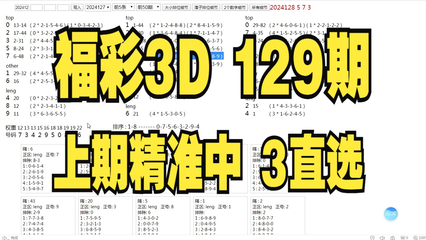 [图]福彩3D第2024129期数据分析