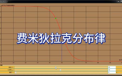 费米狄拉克分布律哔哩哔哩bilibili