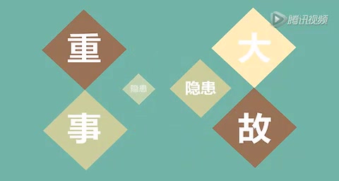 安全管理十大定律哔哩哔哩bilibili