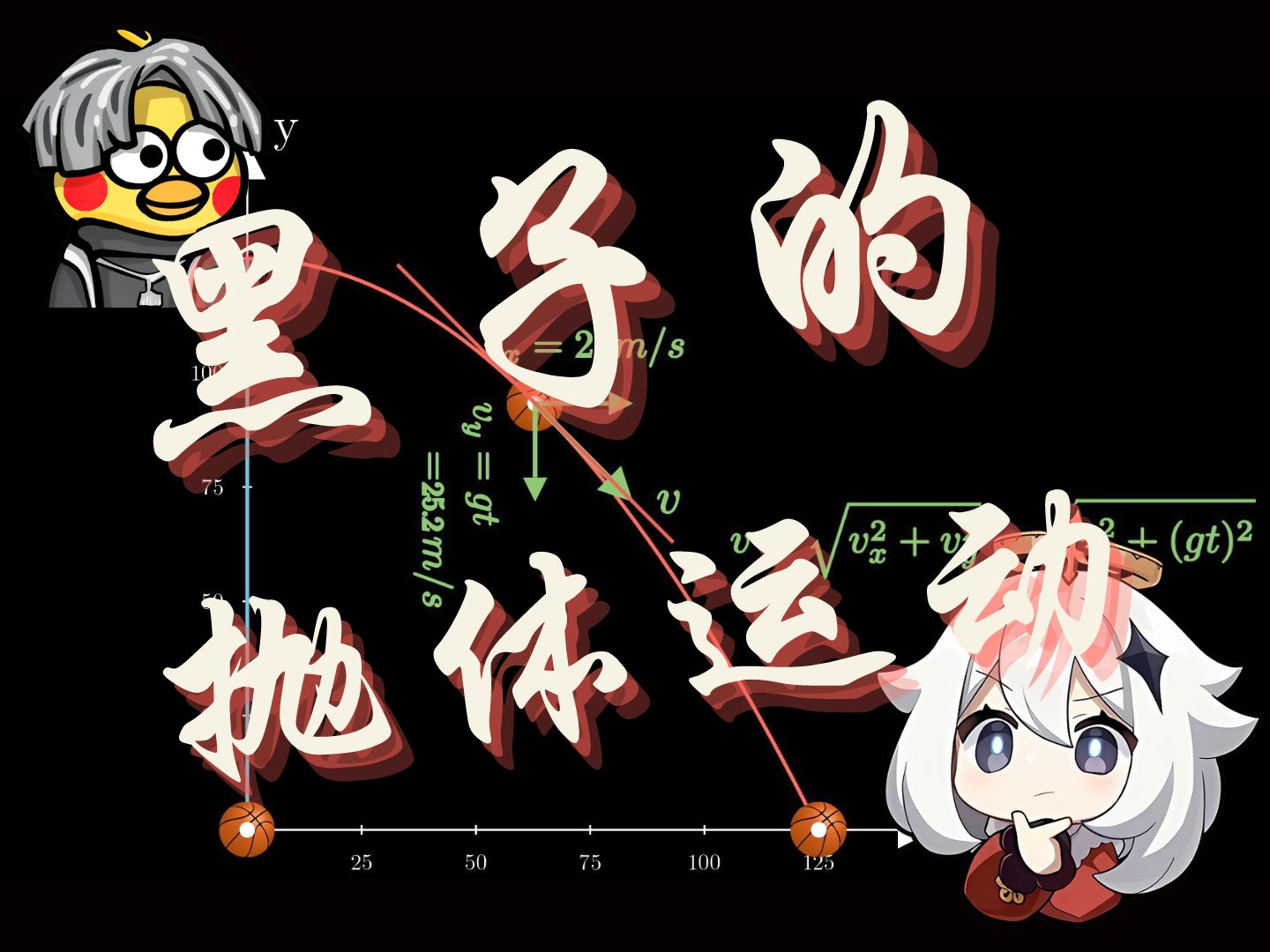 【物理篇】派蒙讲物理——抛体运动哔哩哔哩bilibili