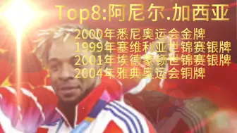 Скачать видео: 110米栏大赛荣誉top10