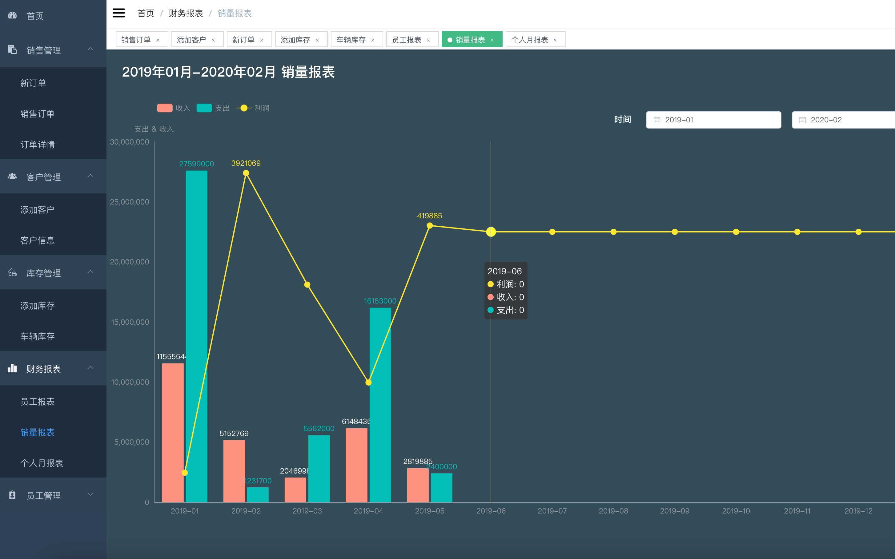 springboot+vue前后端分离汽车销售系统车辆管理系统哔哩哔哩bilibili