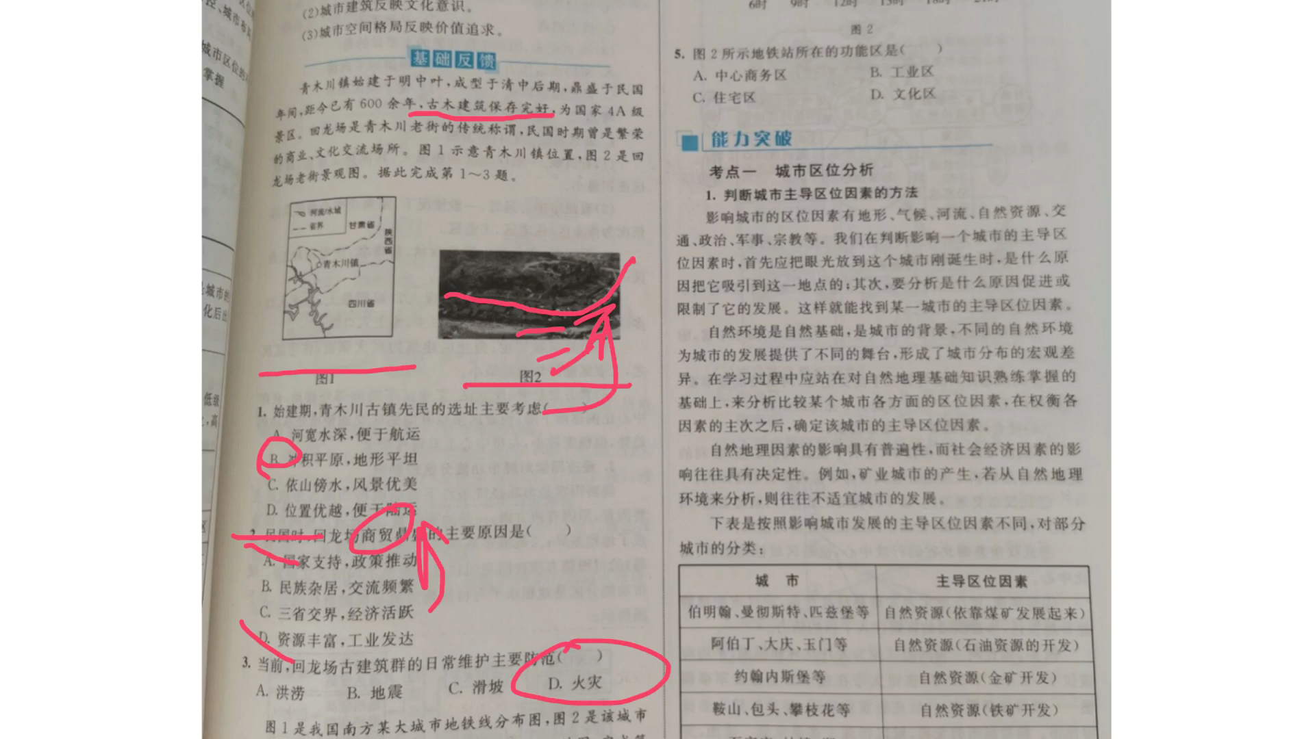 优化大本城市空间结构答疑哔哩哔哩bilibili