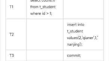 mysql间隙锁面试题哔哩哔哩bilibili