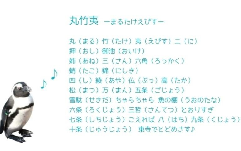 [图]日本童謡 丸竹夷&寺御幸（京都的街道）