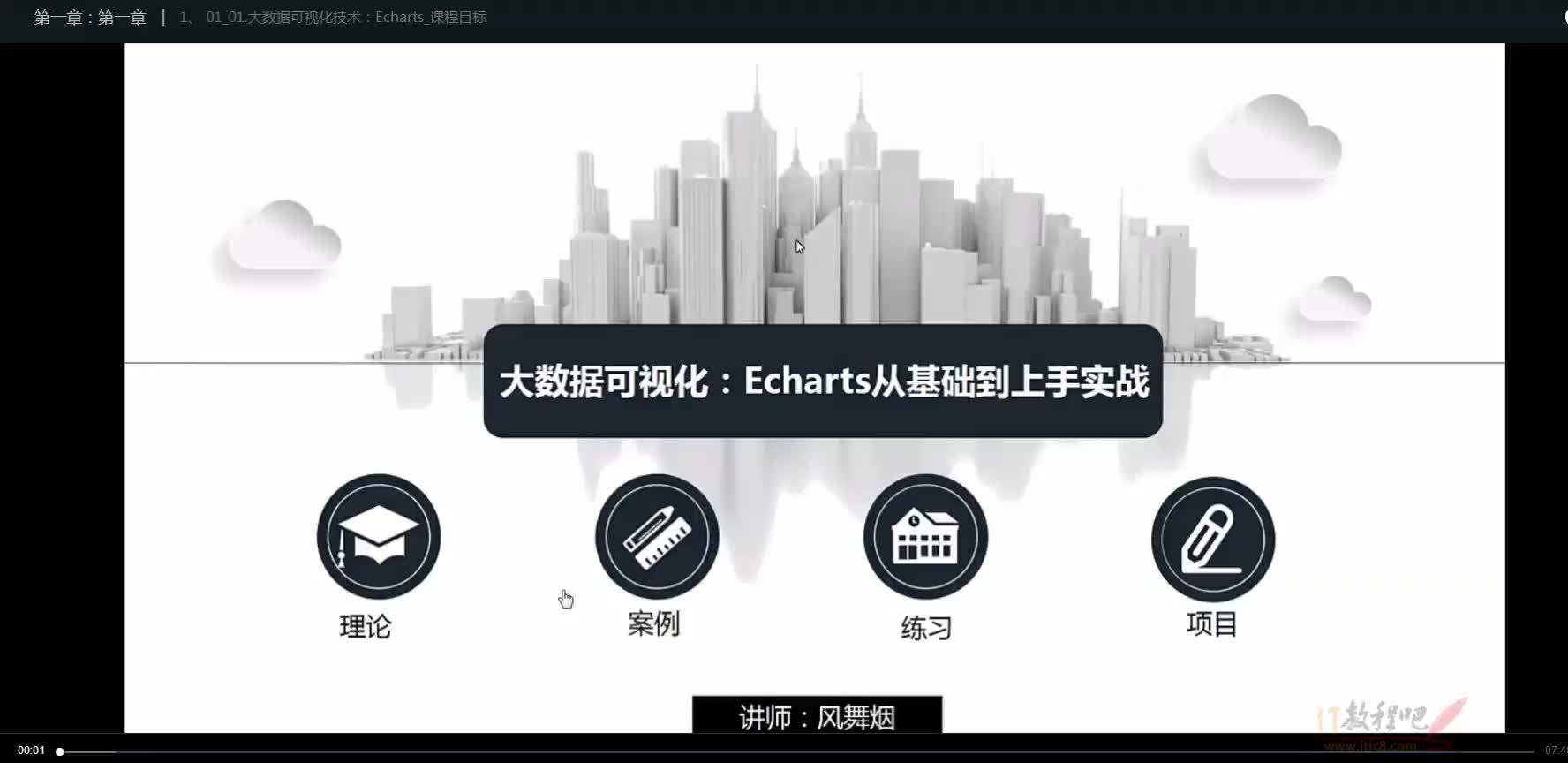 echarts视频教程哔哩哔哩bilibili