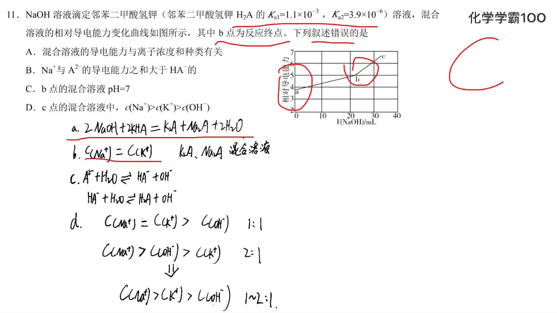 190005【真题汇总】19年全国卷一化学No.11哔哩哔哩bilibili