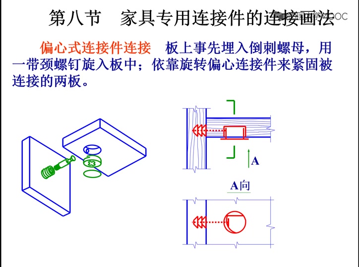 4章8家具专用连接件画法哔哩哔哩bilibili