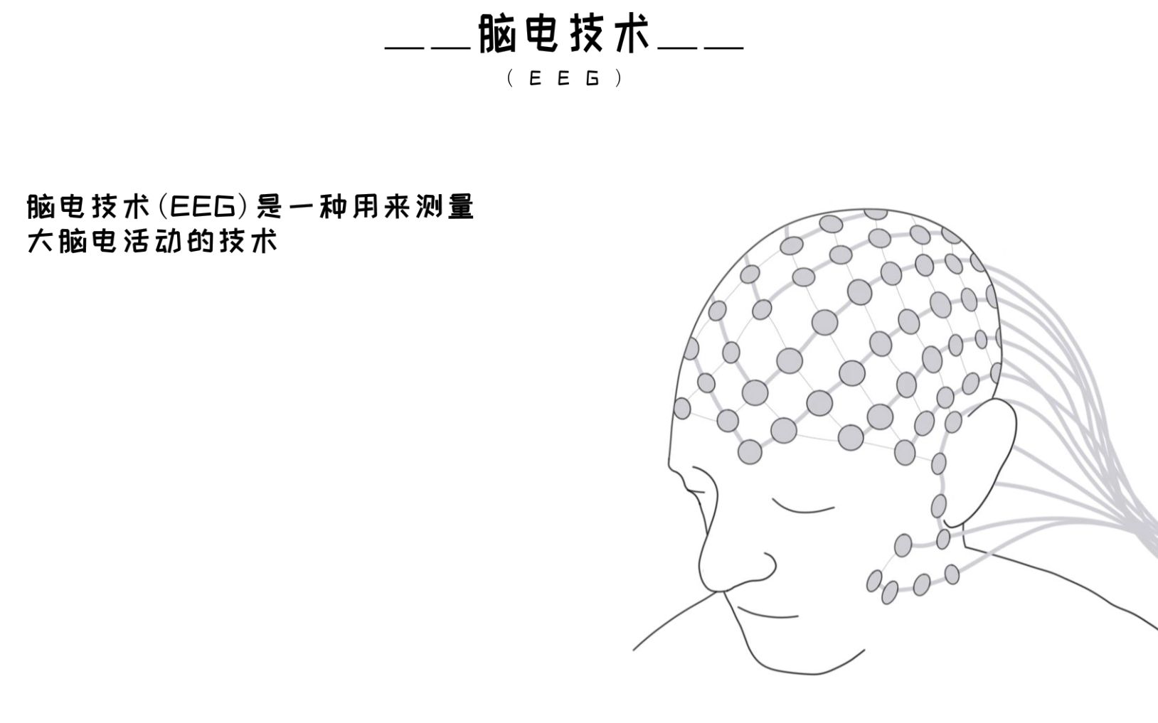 脑科学系列短视频:脑电技术EEG哔哩哔哩bilibili