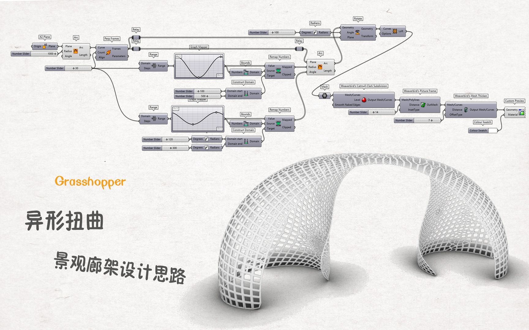 Grasshopper扭曲景观廊架设计思路哔哩哔哩bilibili