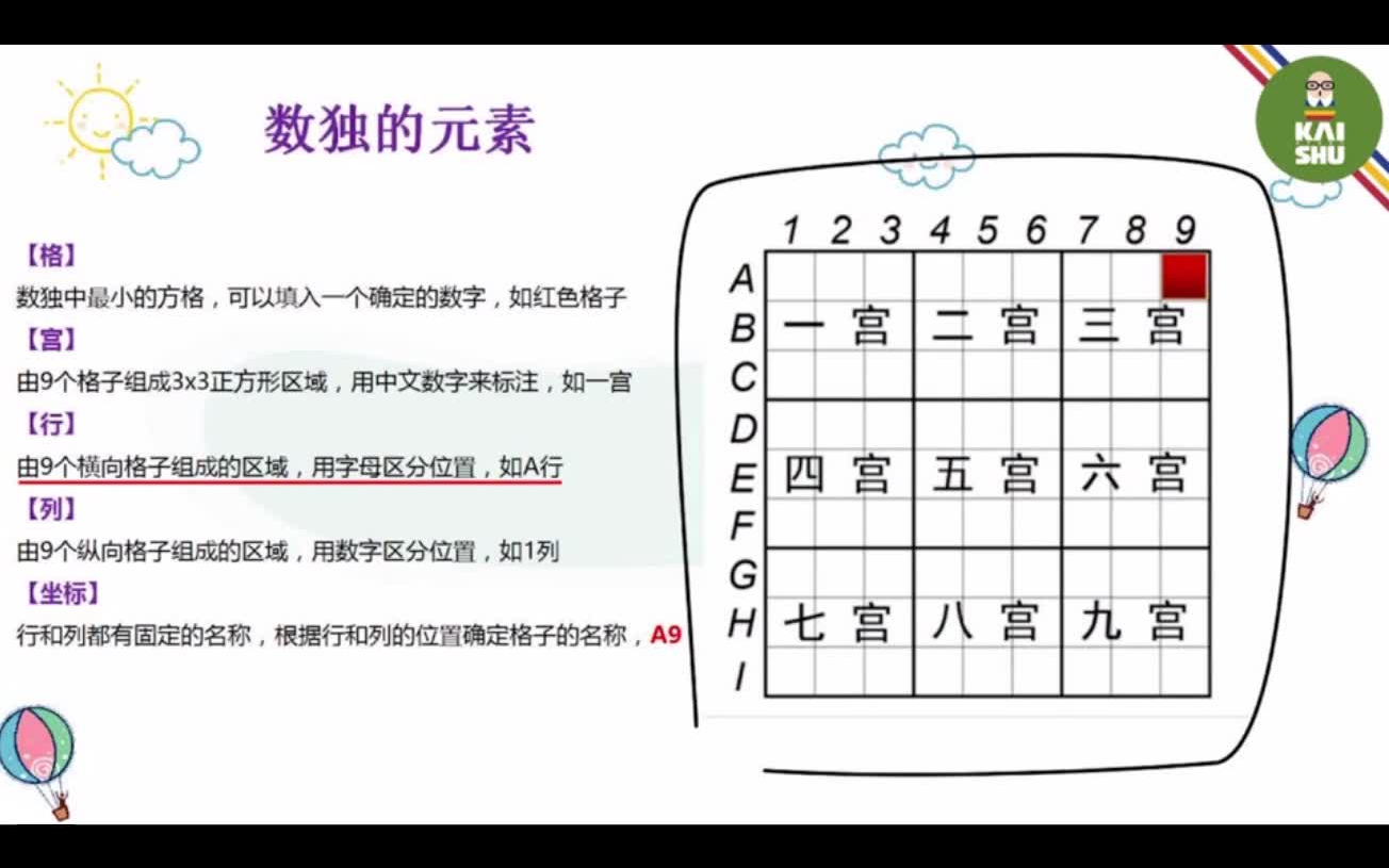 [图]凯叔讲数独.14节系统教会数独，数独类游戏，一直是世界公认的、适合所有孩子的一种智力和思维能力的训练方式。