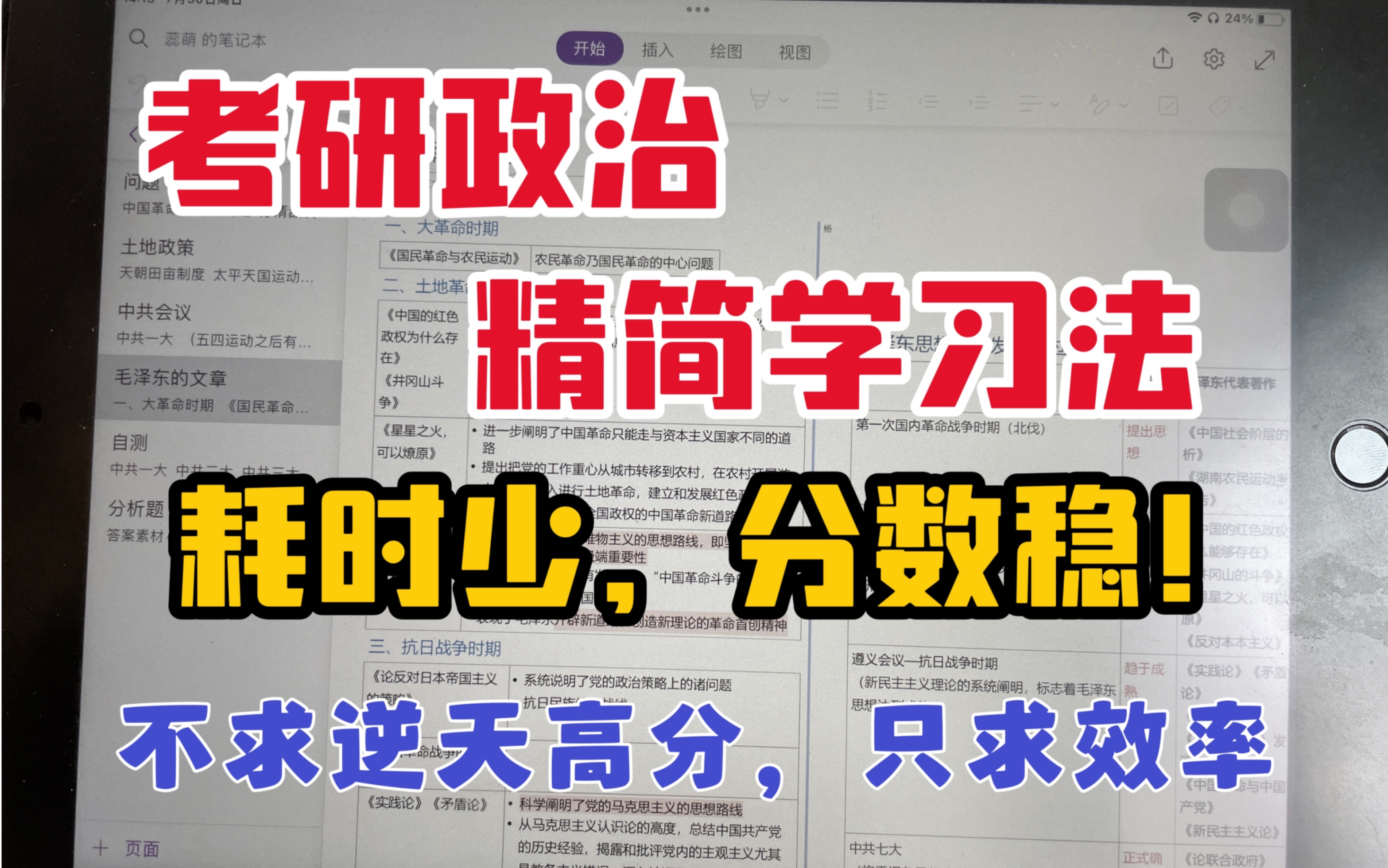 考研政治精简学习规划,法硕410分用什么时间学政治?哔哩哔哩bilibili