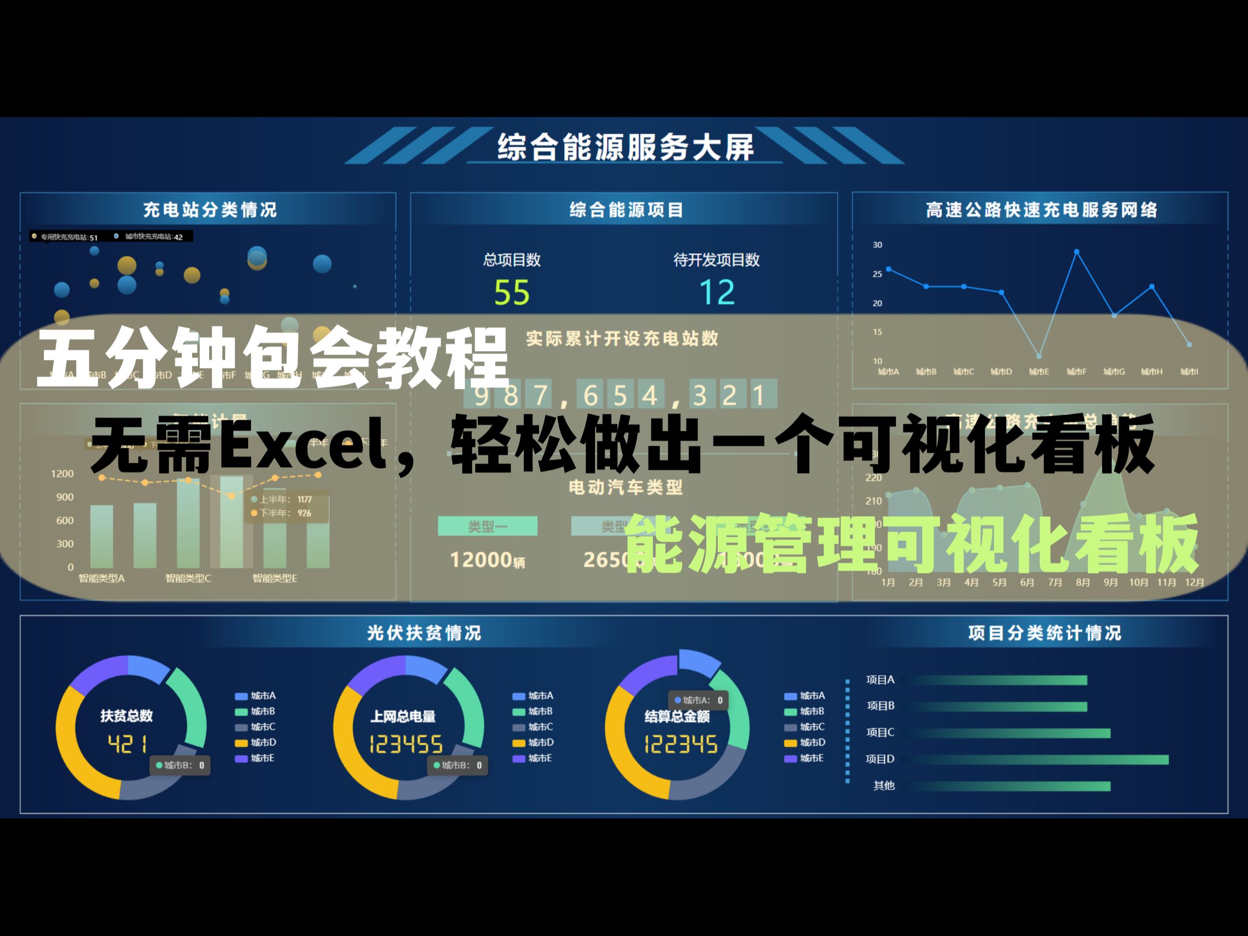 包学包会新手数据可视化教程——能源管理可视化看板为例