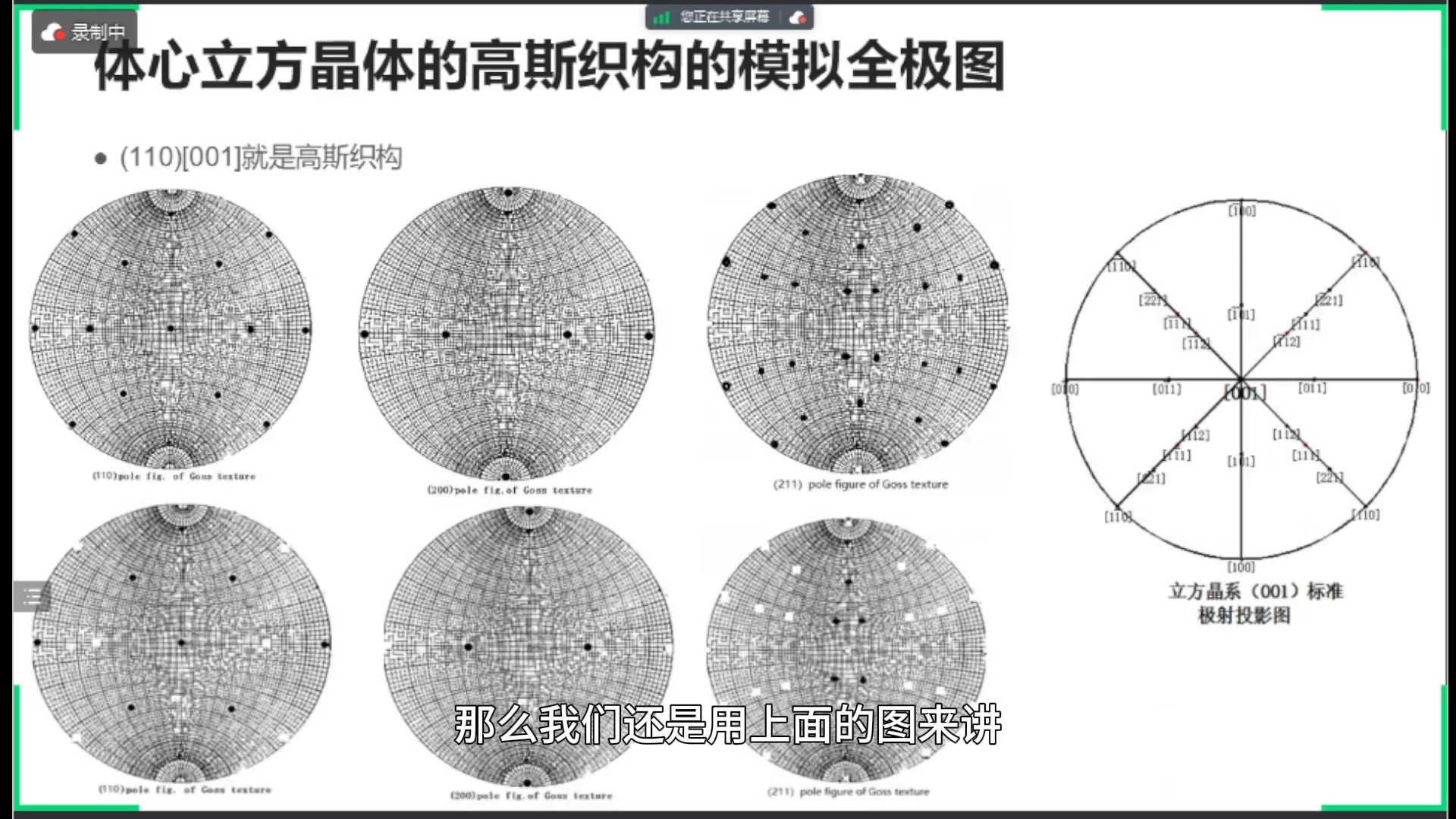 EBSD精讲极图织构分析④:总结哔哩哔哩bilibili