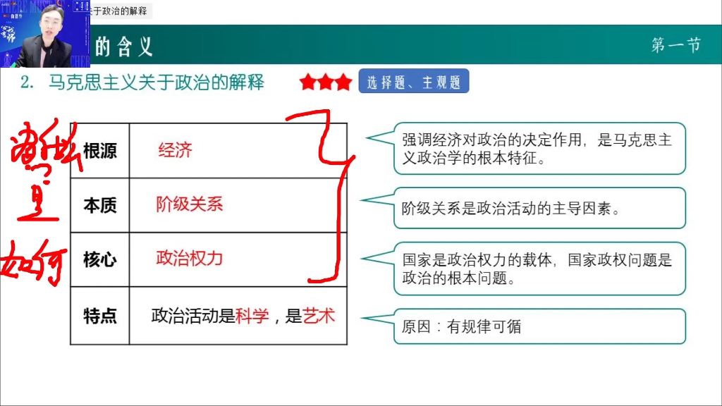 [图]行政管理自考政治学概论精讲1