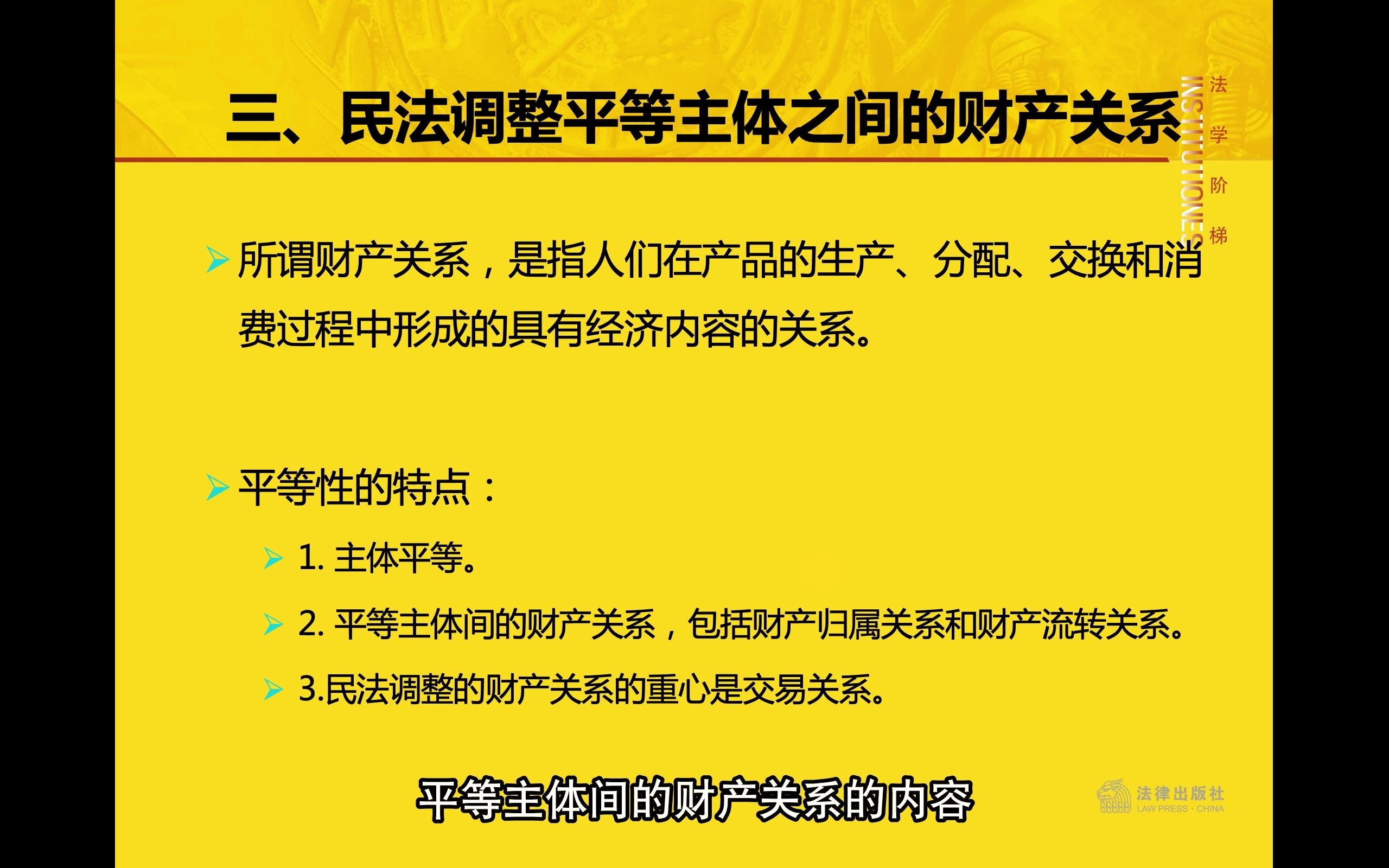 0029页第一章 民法概述 第二节 民法的调整对象 考点:平等主体之间的财产关系的特征哔哩哔哩bilibili