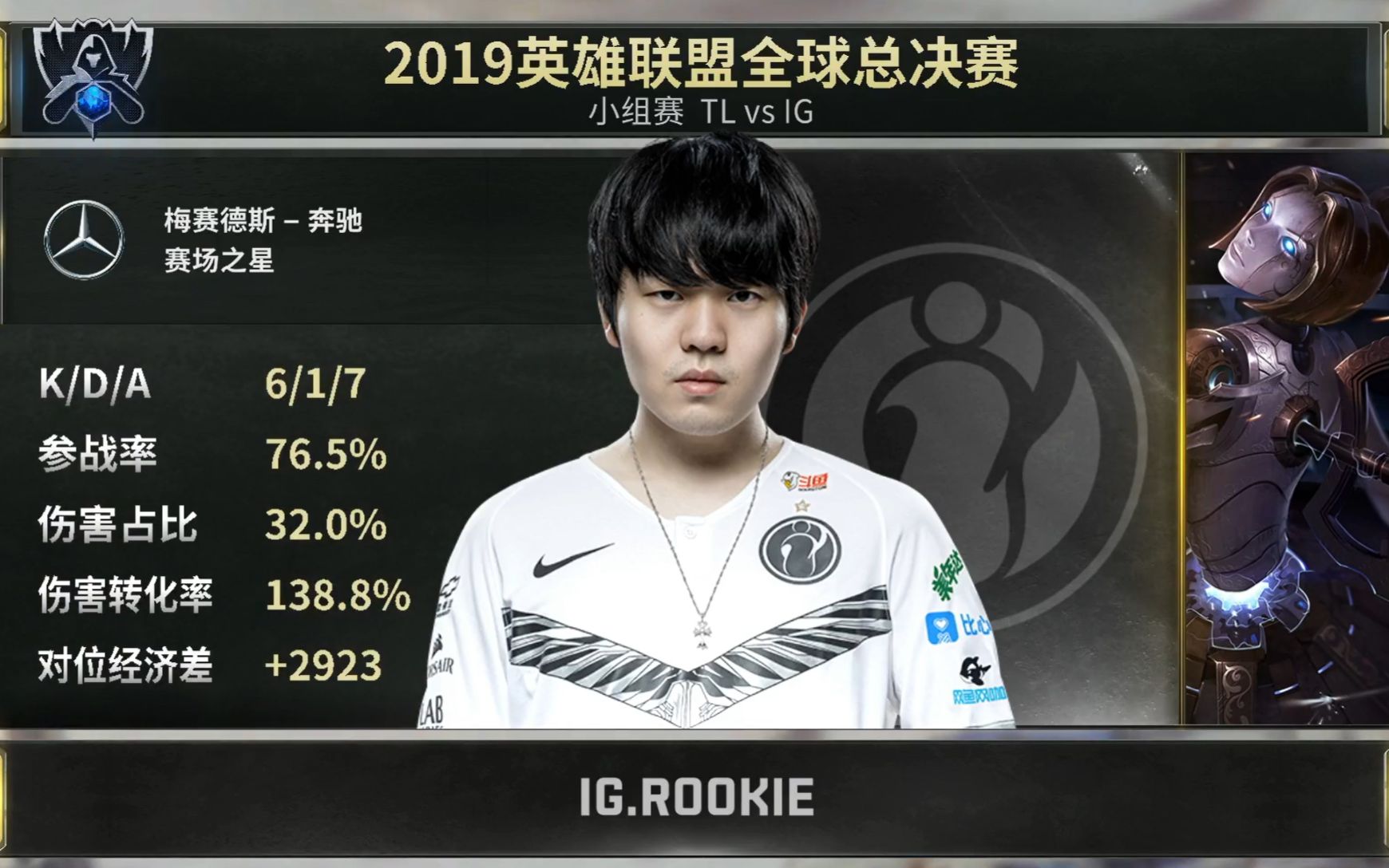 【英文中字】Rookie第一视角对线细节解析哔哩哔哩bilibili