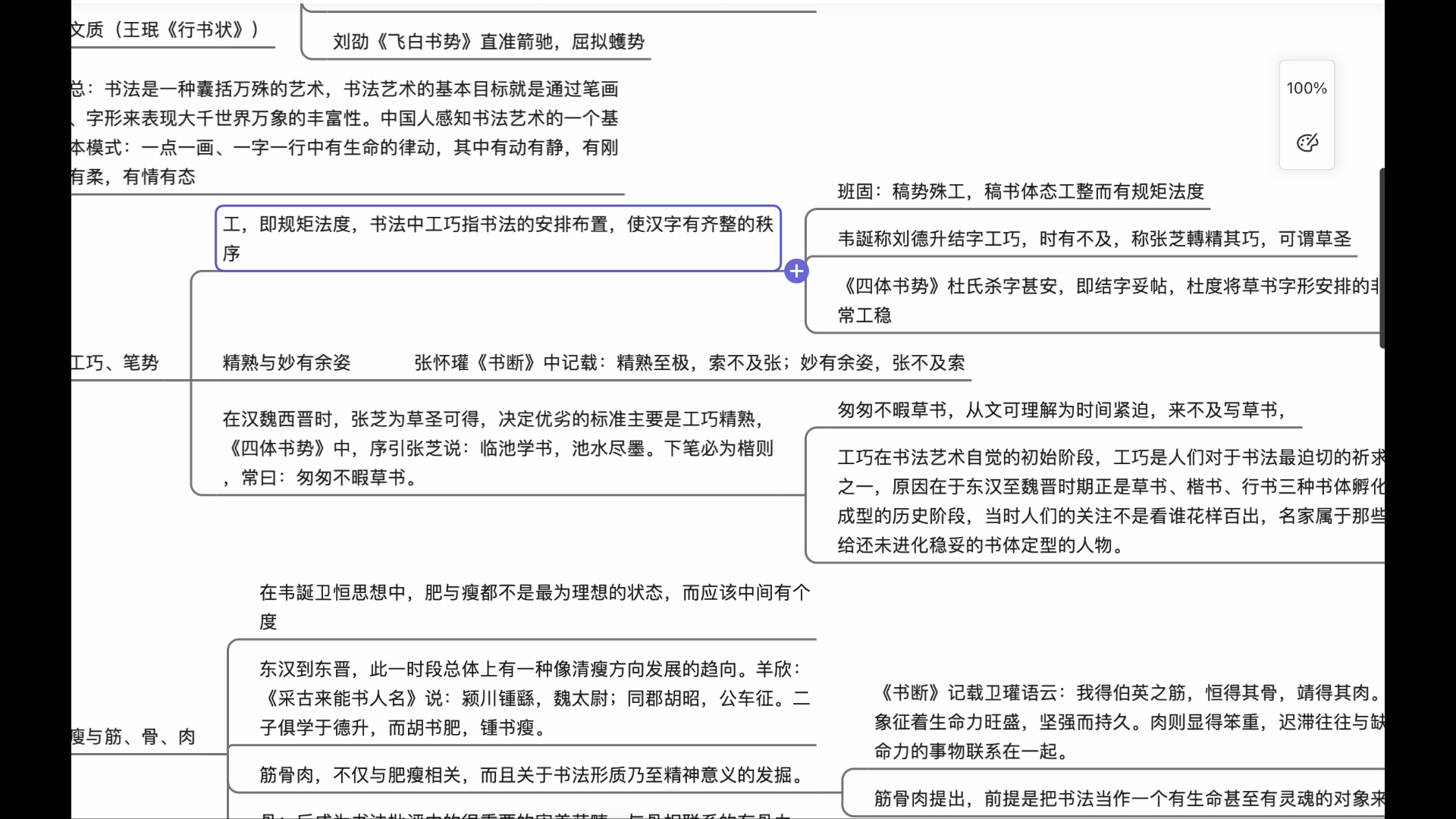 [图]中国书法批评史汉、魏晋书论