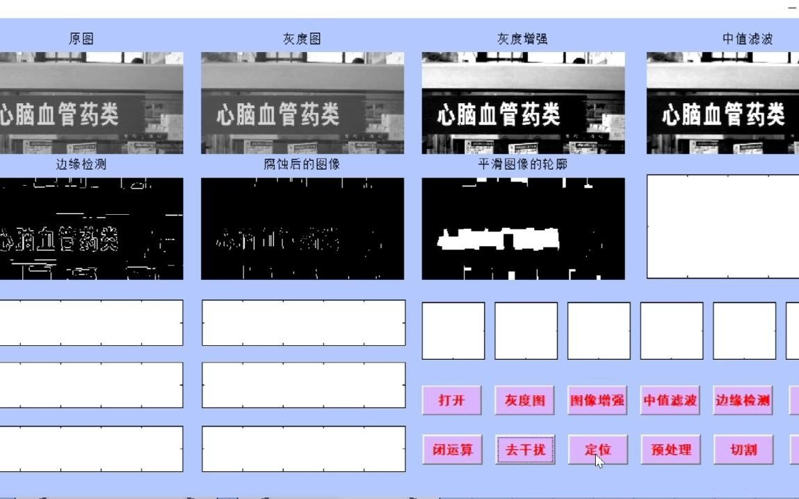 MATLAB复杂背景文本汉字识别[vx:matlab674]哔哩哔哩bilibili