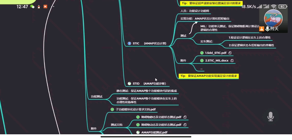 智能驾驶Simulink 软件开发流程哔哩哔哩bilibili