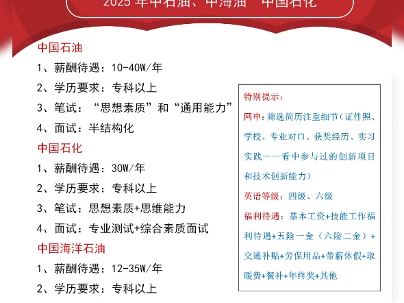 2025三桶油:中石油,中石化,中海油报考重要信息哔哩哔哩bilibili