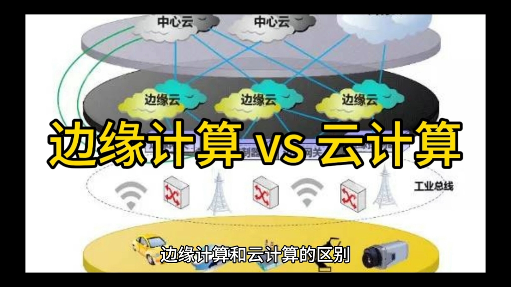 边缘计算和云计算的区别