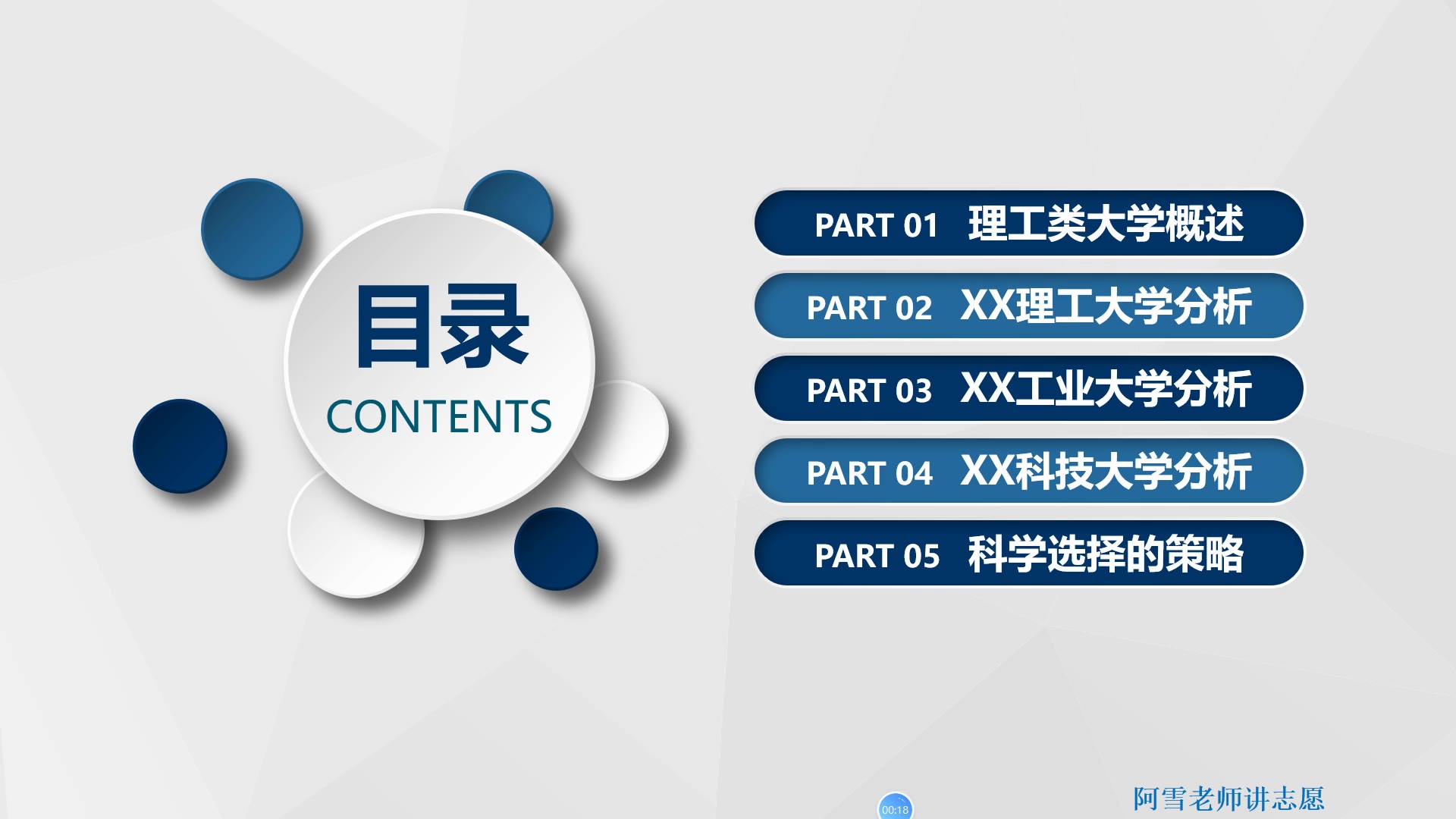 理科生关注这些就够啦——理工类院校讲解哔哩哔哩bilibili