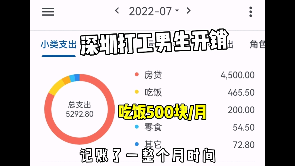 [图]深圳打工人一个月开销，吃饭500块钱，每个月支出5000块钱