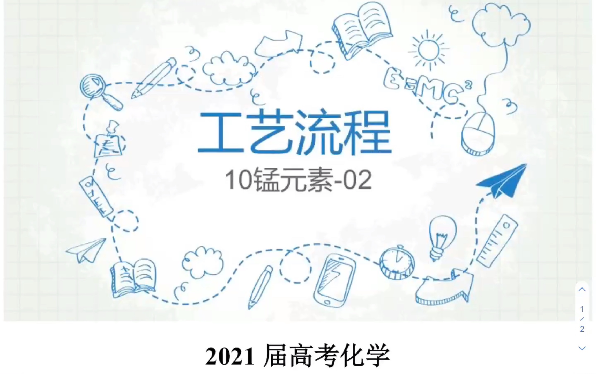 工艺流程系列10锰元素02哔哩哔哩bilibili