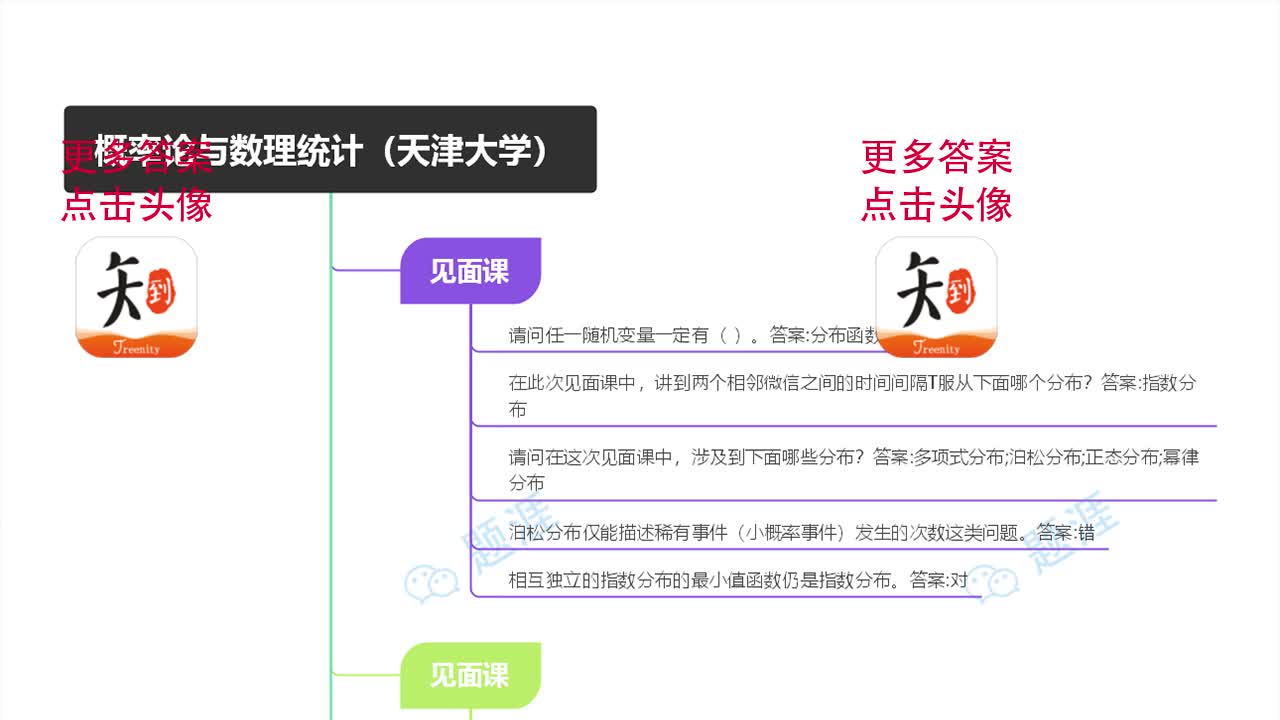 [图]概率论与数理统计（天津大学）智慧树答案 见面课答案知到