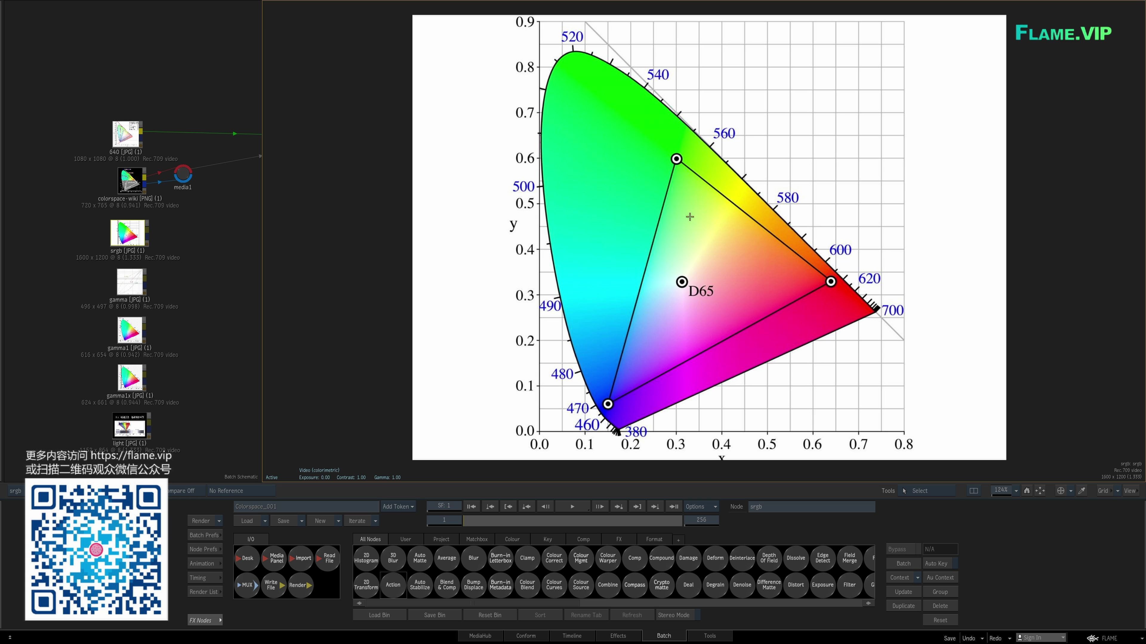 在flame中引入aces色彩管理方案