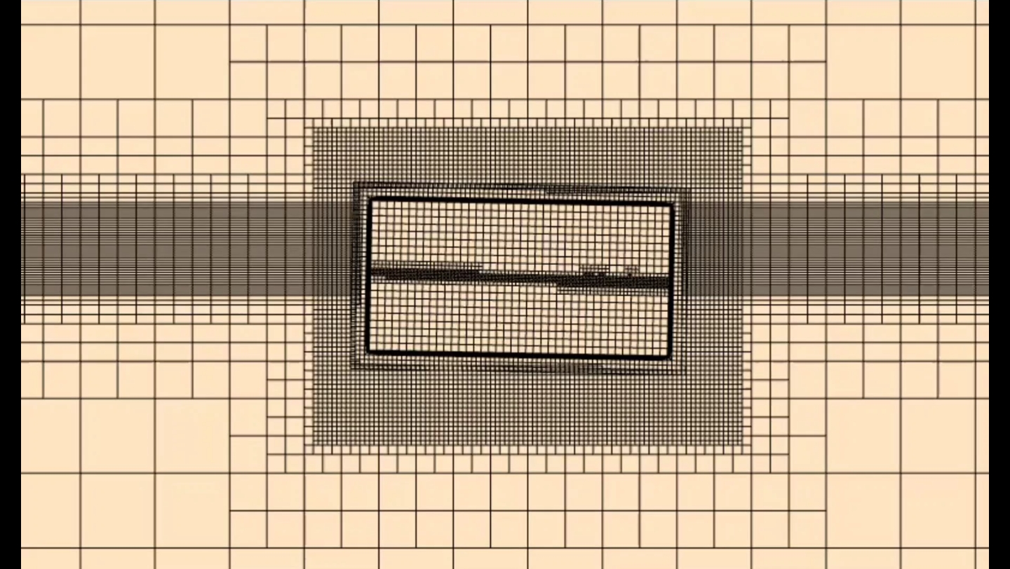 starccm+ 系泊液仓:重叠网格+自适应网格哔哩哔哩bilibili