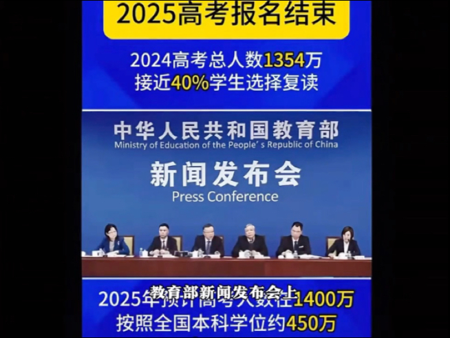 2025年禁止高考复读?哔哩哔哩bilibili