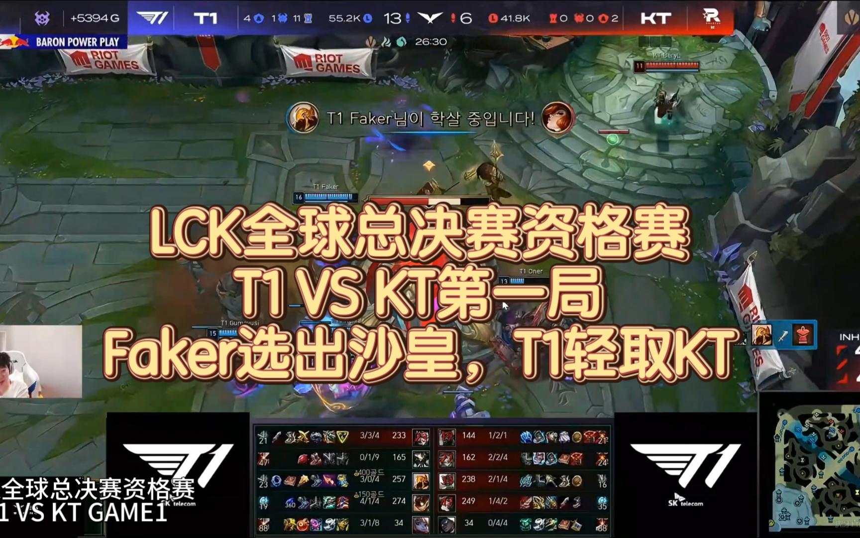 【LCK世界赛资格赛T1 VS KT】首局Faker选出沙皇,T1轻取KT(最后一波团和赛后集锦)英雄联盟