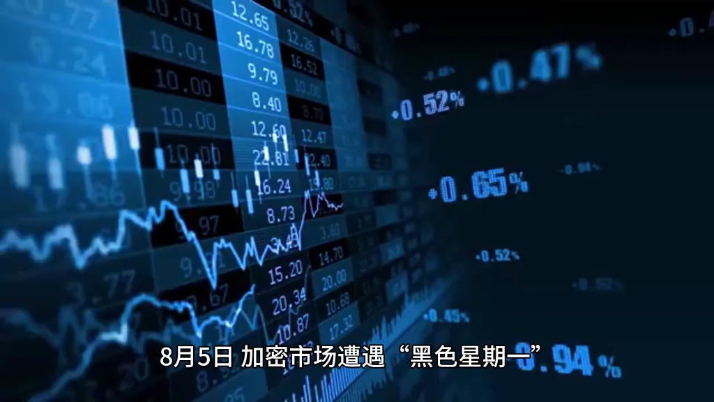 "黑色星期一" 比特币暴跌!背后的原因为何?后市行情又该怎么走?