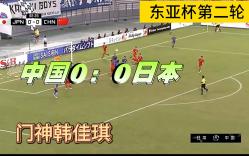 日本狂轰18脚射门不进球,韩佳琪表现神勇,东亚杯中国队0:0日本哔哩哔哩bilibili