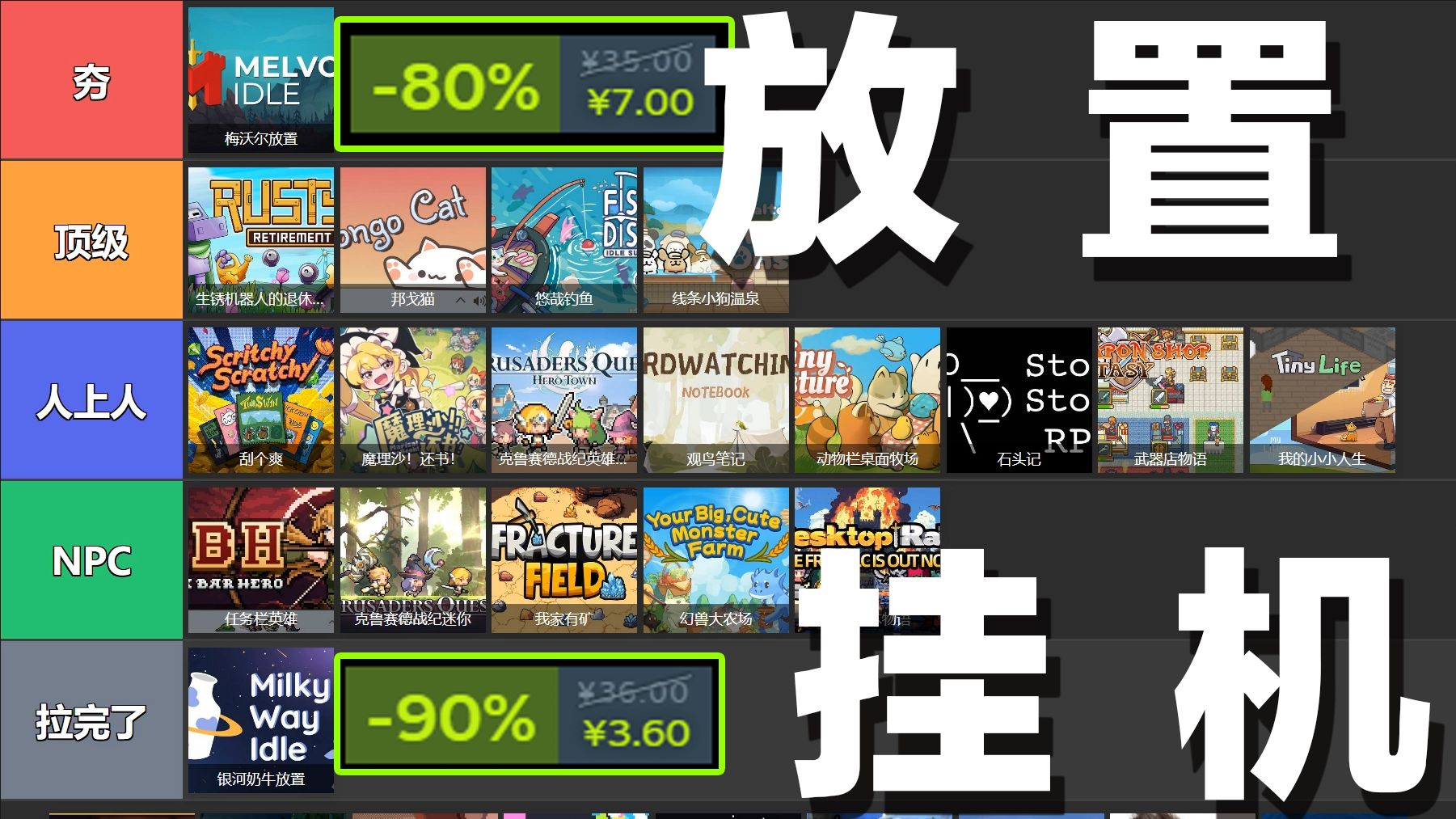 从夯到拉锐评STEAM放置挂机增量游戏03【夏日特卖】