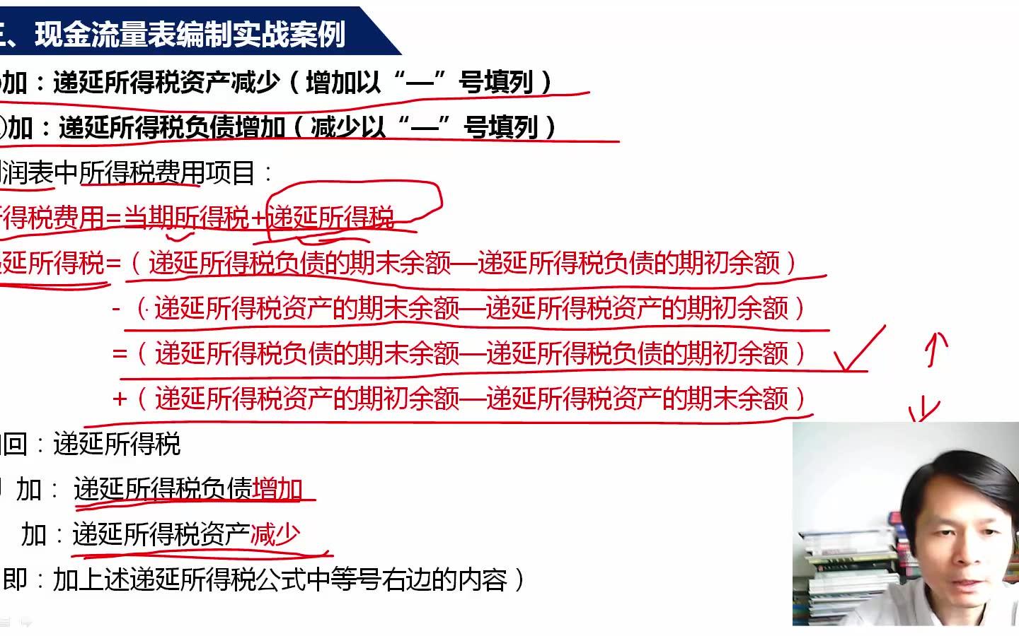 粉饰会计报表合并会计报表的编制典当业务会计科目和会计报表哔哩哔哩bilibili