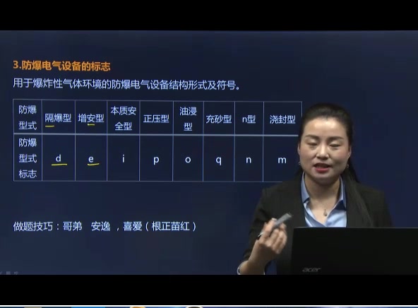 杨亚男讲注安防爆电气设备型式标识哔哩哔哩bilibili