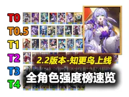 Download Video: 【星穹铁道2.2】全角色强度榜速览！知更鸟上线！