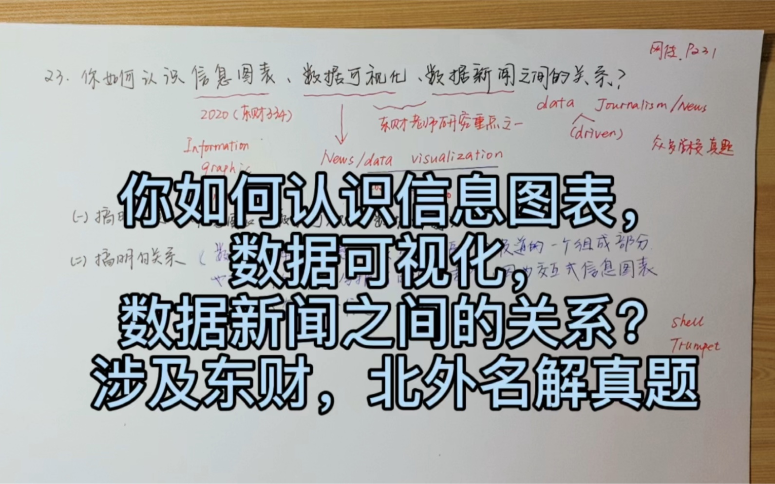 新传考研口述练习23:你如何认识信息图表,数据可视化,数据新闻之间的关系?涉及东财,北外334或者440的名词解释真题Shell Trumpet哔哩哔哩bilibili