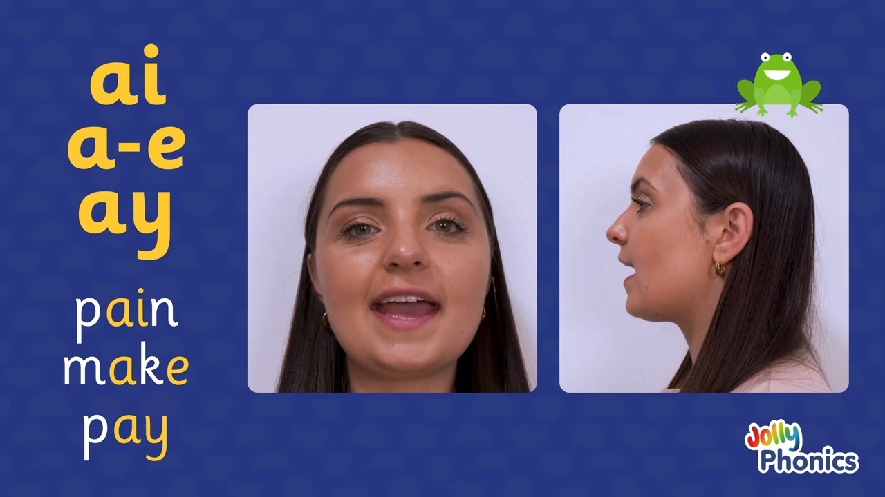 Jolly Phonics Letter Sounds (British English) 2024