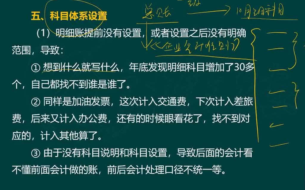 企业建账非常重要的一项:科目体系设置,财务需了解哔哩哔哩bilibili