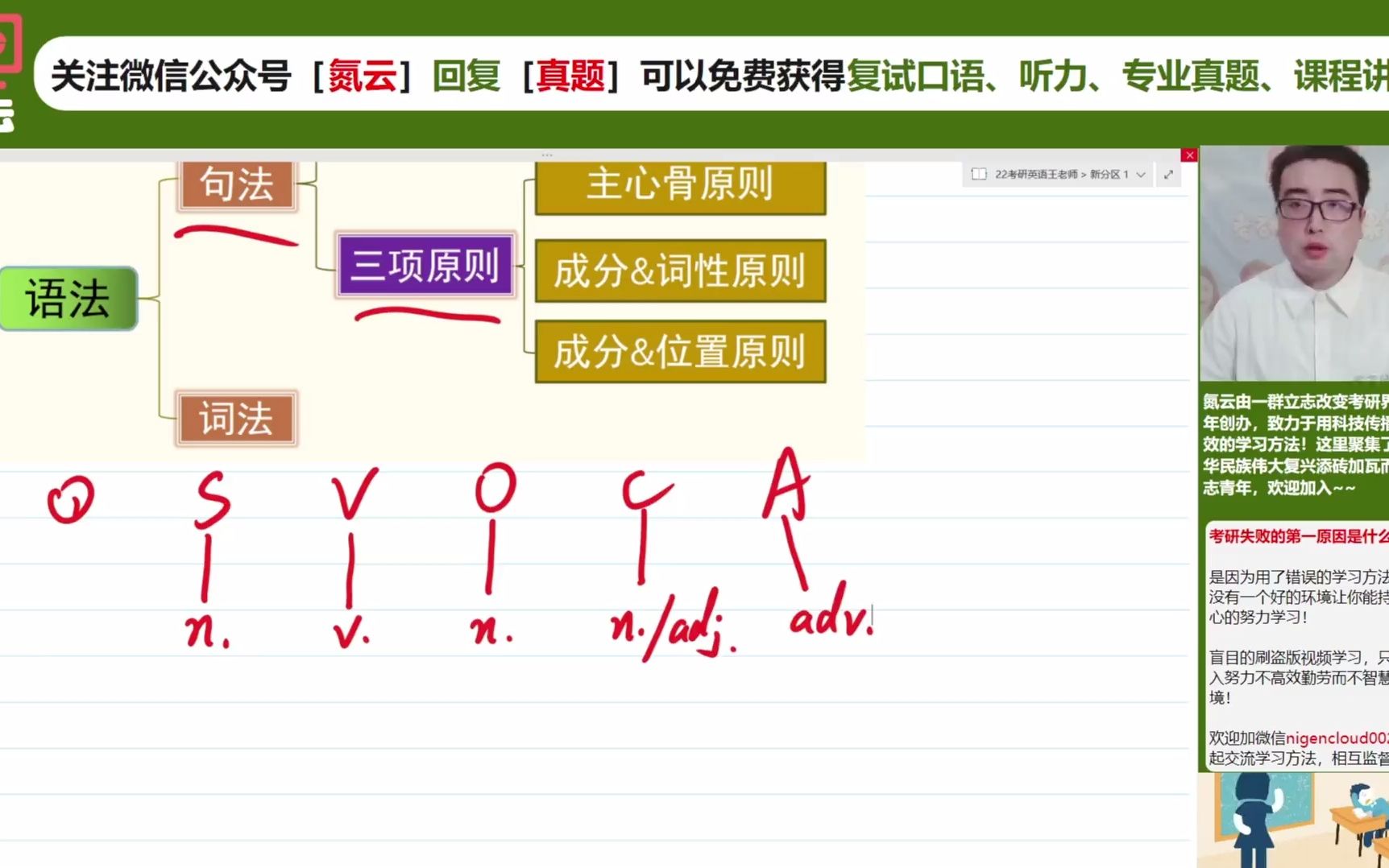 [图]于慧真题100篇句法50讲学习方法，语法学不会怎么办？我用两个数字教你轻松掌握句法结构