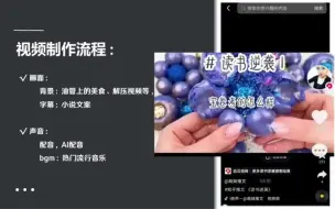 Download Video: 用数量打败质量，批量化制作小说推文视频#小说推文   #小说推文项目 - 抖音