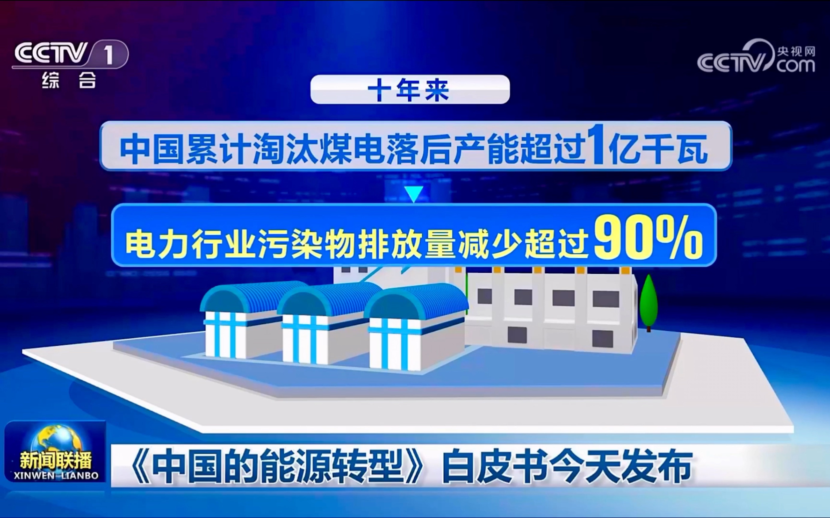 推进能源转型,共建美丽家园.国新办发布会聚焦《中国的能源转型》白皮书——能源清洁高效利用取得新成效.哔哩哔哩bilibili