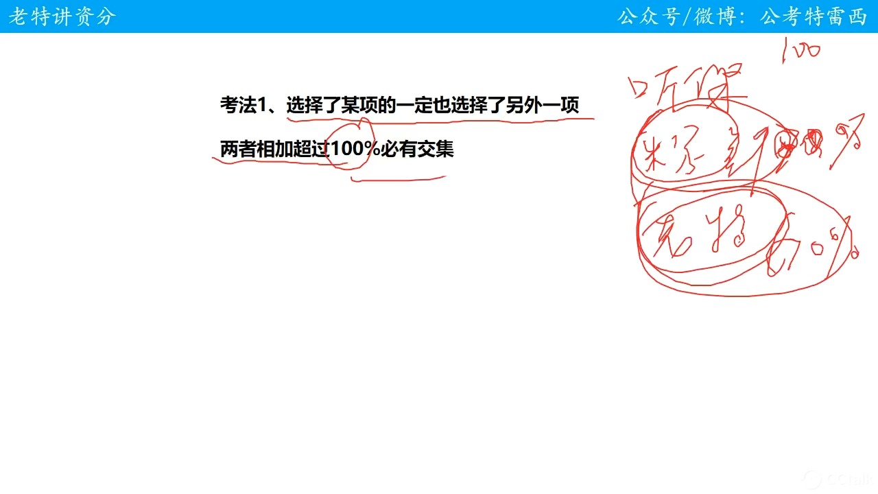 2025年江苏省考特殊考点梳理(容斥原理)哔哩哔哩bilibili